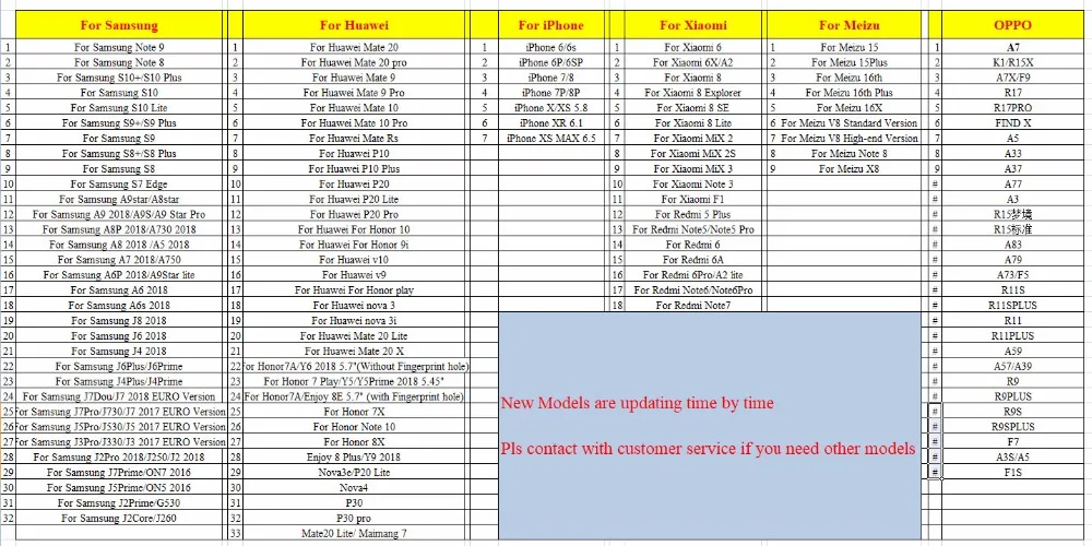 Catalogue of Tempered Glass Case_