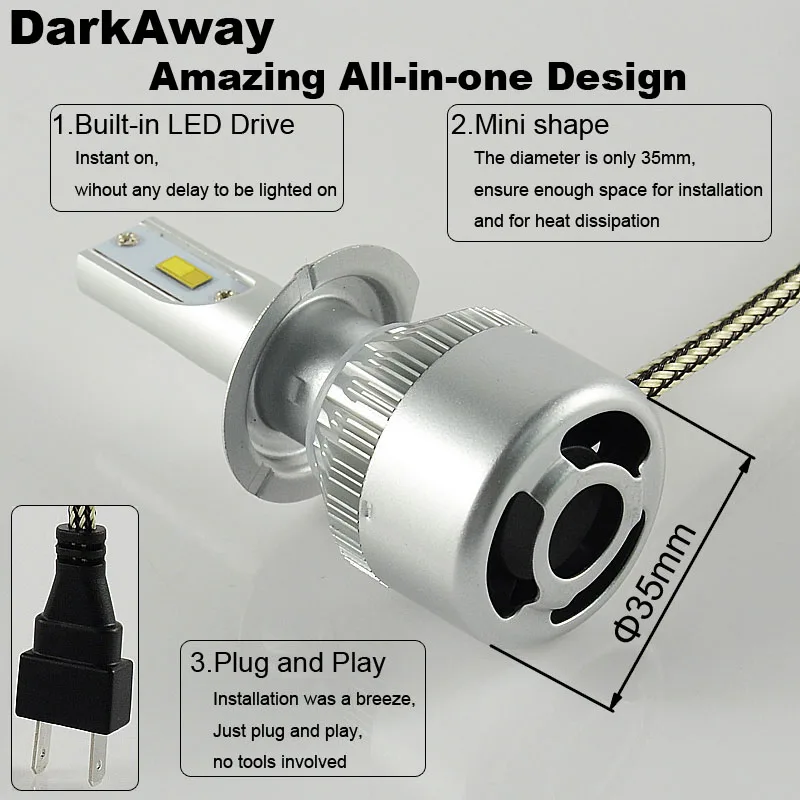 LED Car Headlight LH-C6F-H7-5