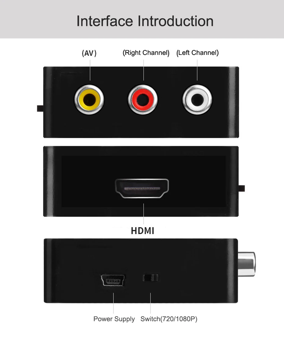 Mini AV to HDMI 7
