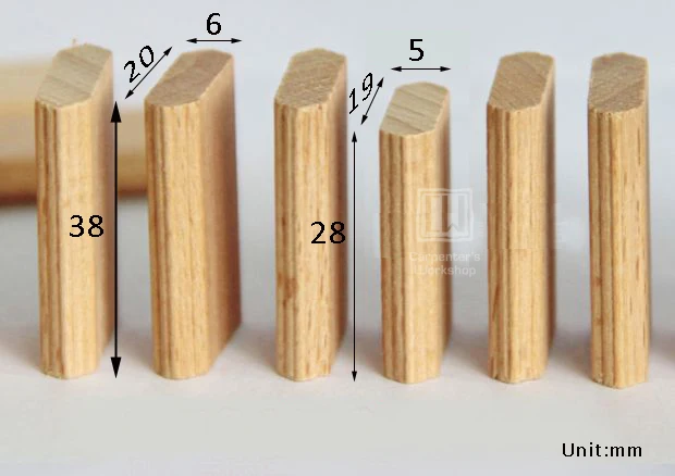 123