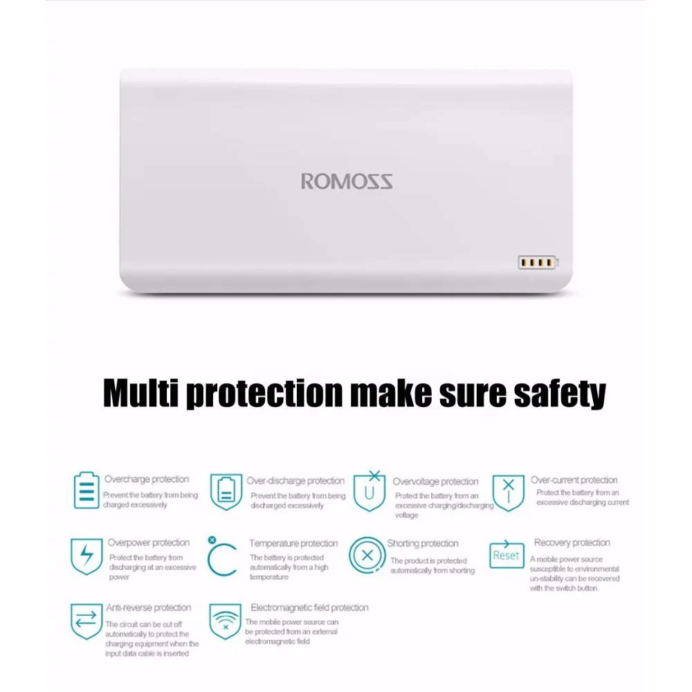 Romoss 20000 mah power Bank 20000 mah Sense 6 18650 power bank 2.1A быстрое зарядное устройство для Xiaomi samsung huawei iPhone Универсальное