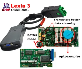 

Original Lexia 3 PP2000 Diagbox 7.65 Full Chip 921815C For Lexia3 Citroen Peugeot Diagnostic Tool Lexia-3 PSA XS Evolution