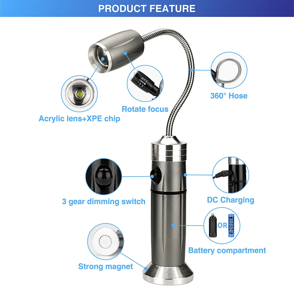 Портативный светодиодный светильник-вспышка с регулируемым фокусом, многофункциональный водонепроницаемый рабочий светильник с магнитной основой, гибкий уличный светильник