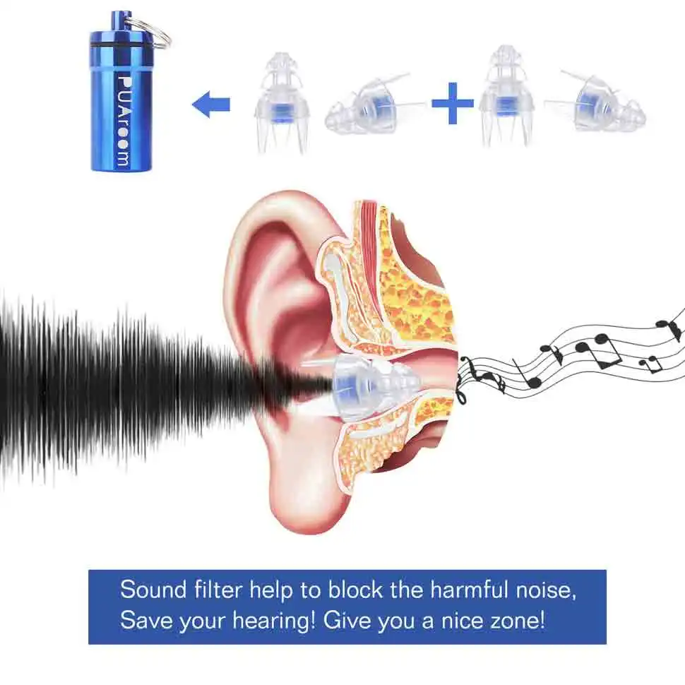 PUAroom 2 пары силиконовых ушных затычек шумоподавление с 2 парами звуковых фильтров, мягкие и многоразовые, идеально подходят для музыкантов, мотоциклов