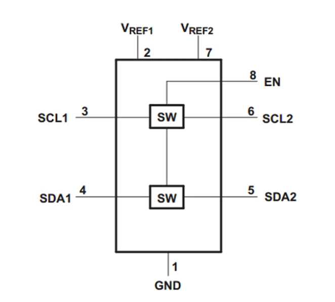 Conversion Translator Board Module (3)