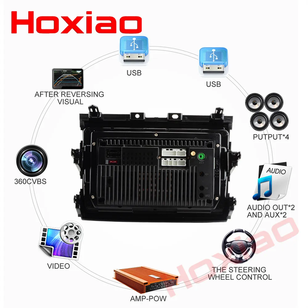 Hoxiao Android для TOYOTA Estima/PREVIA/Tarago/canarado GPS HD мультимедийный плеер Карта Навигация WIFI 9