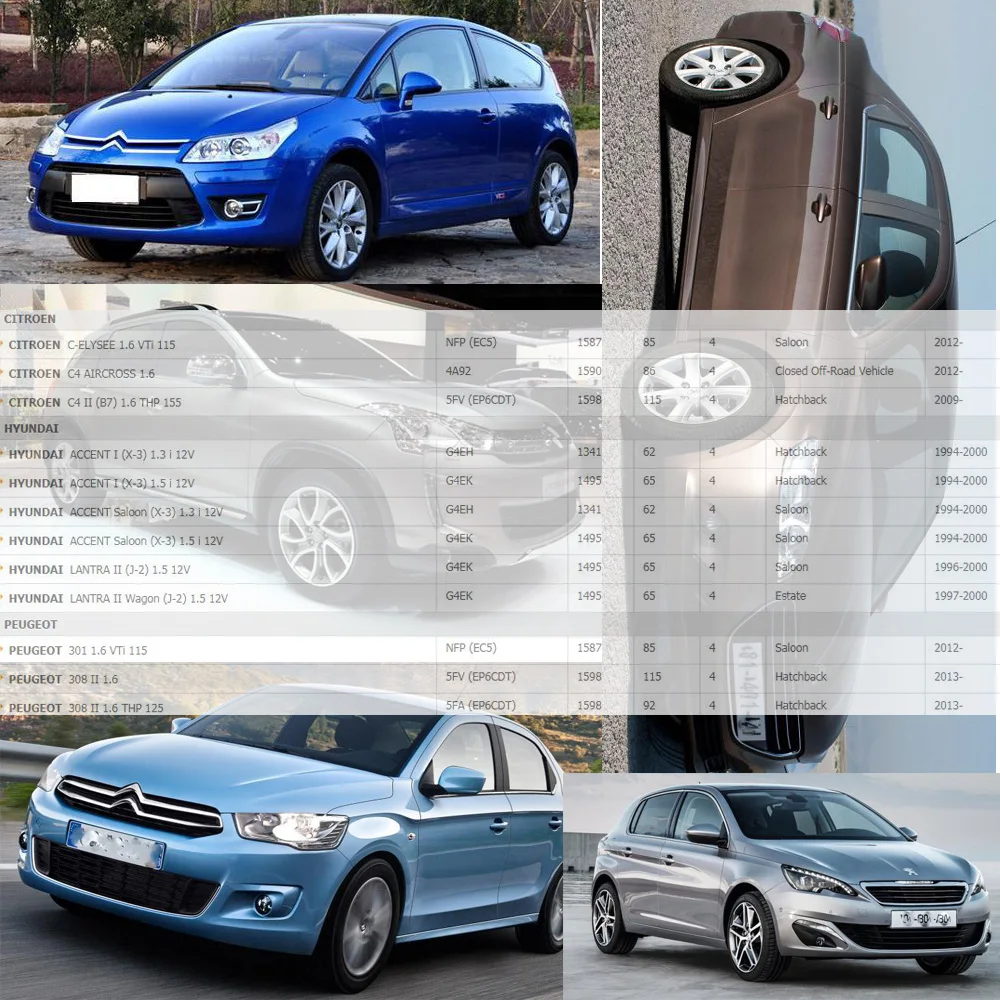 Катушка зажигания для CITROEN C-ELYSEE C4 II PEUGEOT 301 308 II HYUNDAI ACCENT I LANTRA II 1.3L 1.5L 1.6L VTI THP(2009-) 9800251580