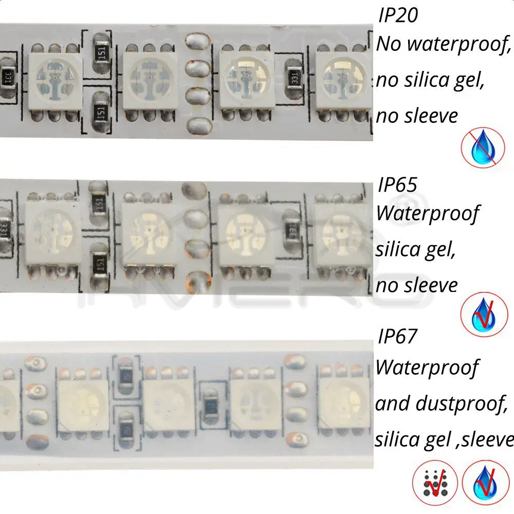 DC 12 V RGB Светодиодные ленты 5054 5050 5 м 600 светодиодный один ряд гибкий светодиодный IP20/IP65/IP67 лента свет 120 светодиодный/м освещение с сигналами