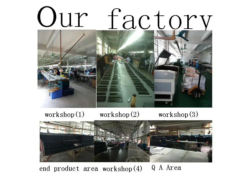 factory