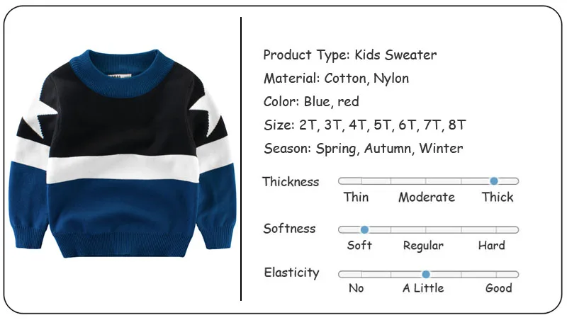 Product feature
