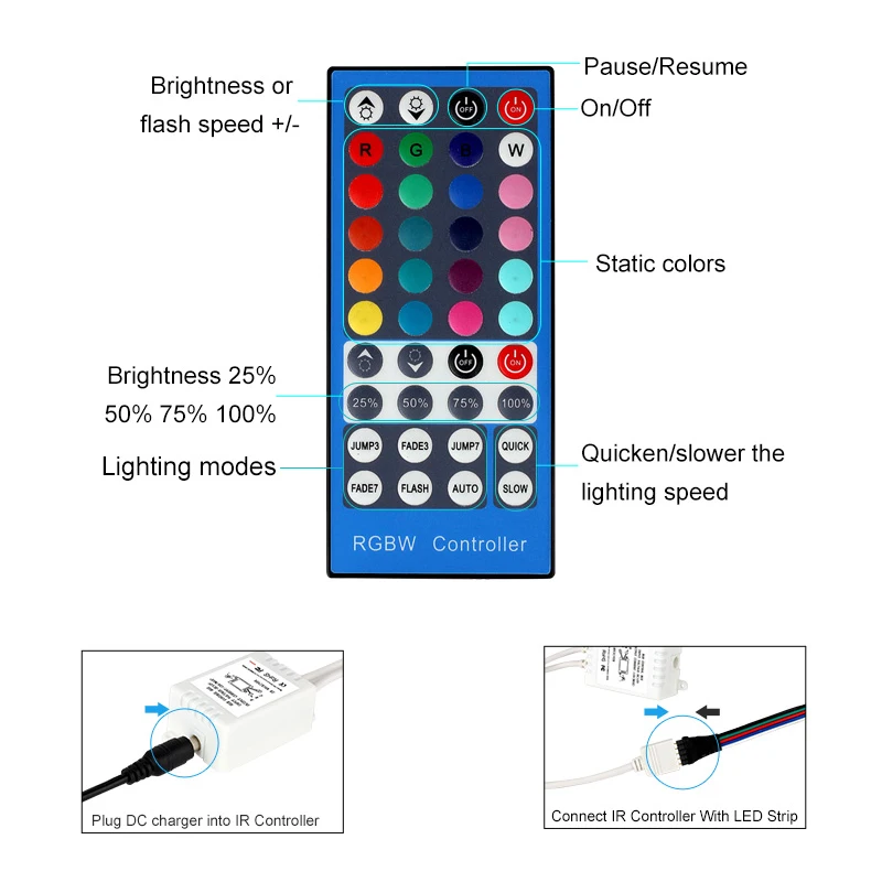 RGBW LED Controller Wireless Dimmer DC 12V 24V 20 Colors 8 Modes 40 Keys IR Remote Controller for Flexible RGBW LED Strip Light