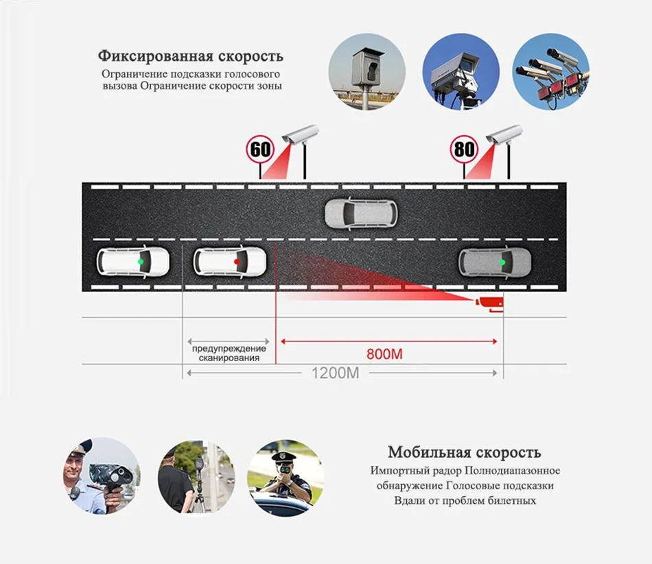 Dealcoo 8' IPS Touch Screen Car DVR 3 in 1 Radar Detector Android Mirror 4G/WIFI Two Cameras 1080P Rearview Camera Registrator Dealcoo 8' IPS Touch Screen Car DVR 3 in 1 Radar Detector Android Mirror 4G/WIFI Two Cameras 1080P Rearview Camera Registrator