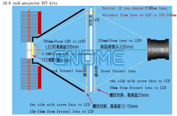 E & M DIY 10.6 дюймов 1920*1080 IPS ЖК-дисплей модуль комплект для телефона проектор ТВ дома Кино с поляризатор HDMI VGA AV USB ТВ 16.7 Вт