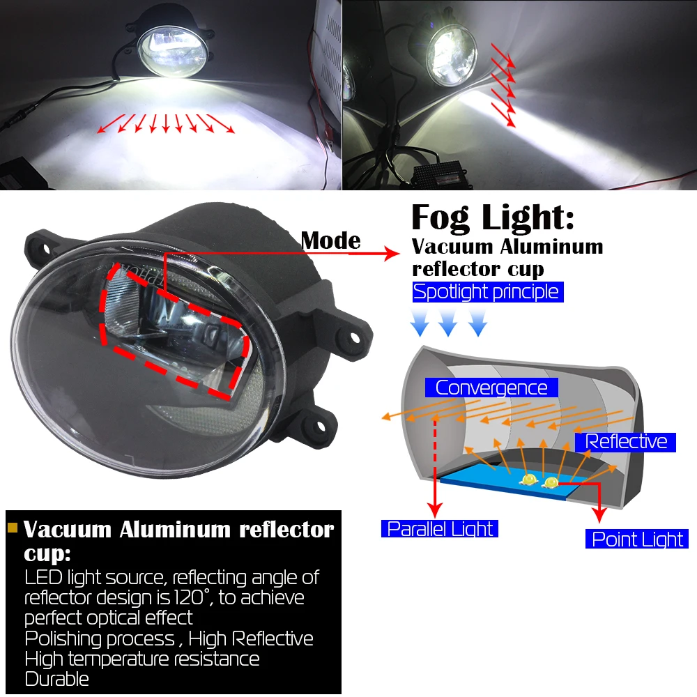  Cawanerl 2 X Car LED Lamp Front Fog Light Daytime Running Lamp DRL White 12V Styling For Lexus RX35 - 32901322502