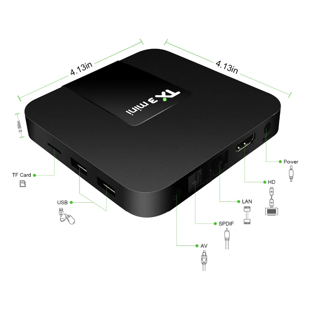 TX3 Мини ТВ приставка с четырёхъядерным процессором Amlogic S905W ОЗУ 2 Гб ПЗУ 16 Android 7 1|smart