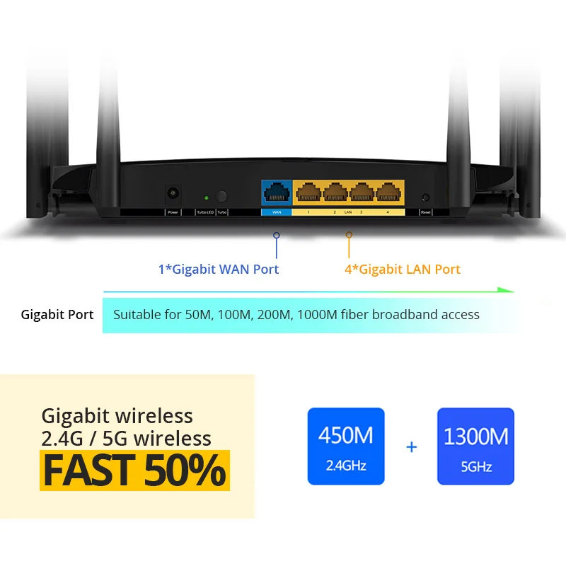 TP LINK TL WDR7500 Беспроводной Wi Fi маршрутизатор AC2100 Gigabit 1 * WAN + 4 LAN 1000 Мбит/с порты 11AC