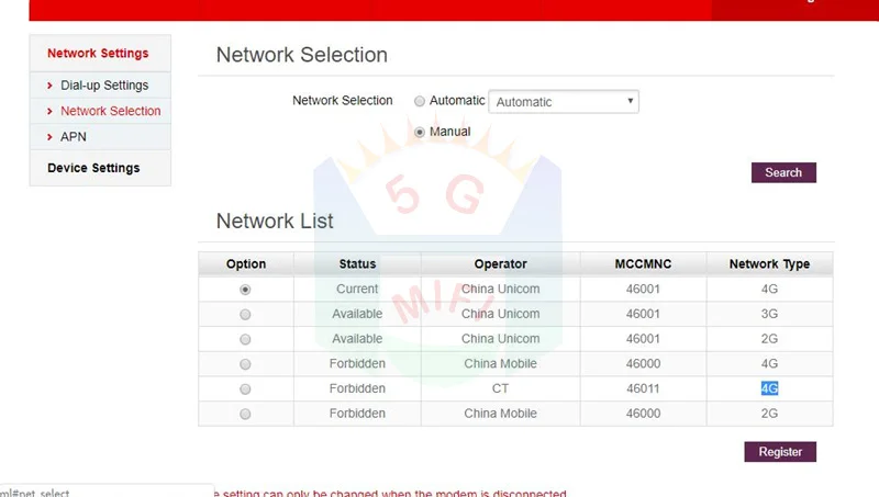 Разблокированный zte MF833 Vodafone mf833v 4g модем sim-карта 3g 4g ключ hi-link auto apn fdd B1/B2/B5/B4 pk mf831 mf823 4g USB модем