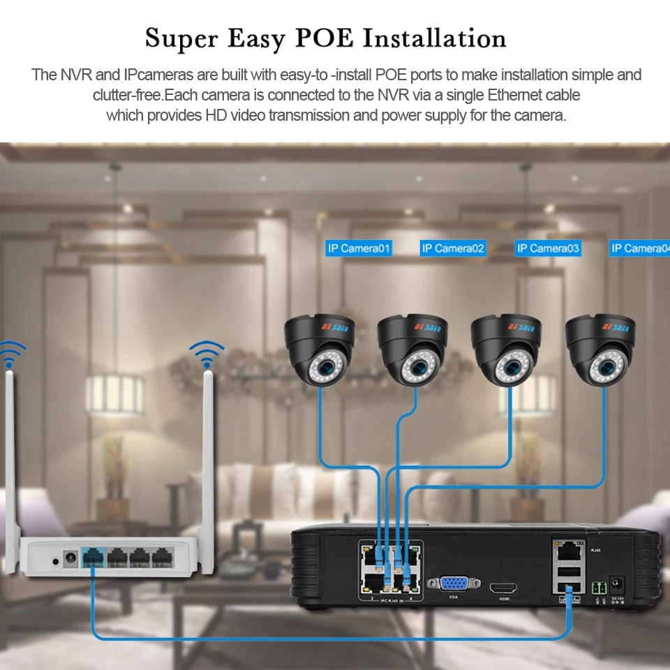 BESDER домашняя система видеонаблюдения 4CH IP камера безопасности PoE NVR комплект CCTV