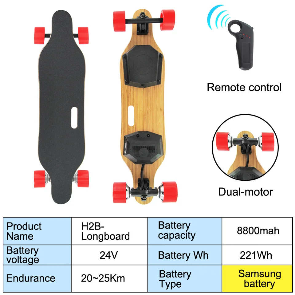 Четыре колеса взрослый Лонгборд скейтборд Профессиональный уличный дорожный скейтборд 80A твердость колеса дистанционного скутера ХОВЕРБОРДА - Цвет: 8800mah Red Samsung