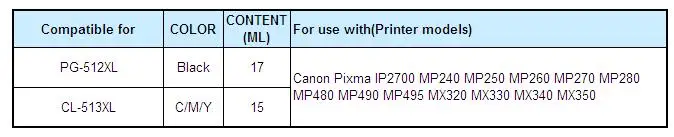 PG512XL E