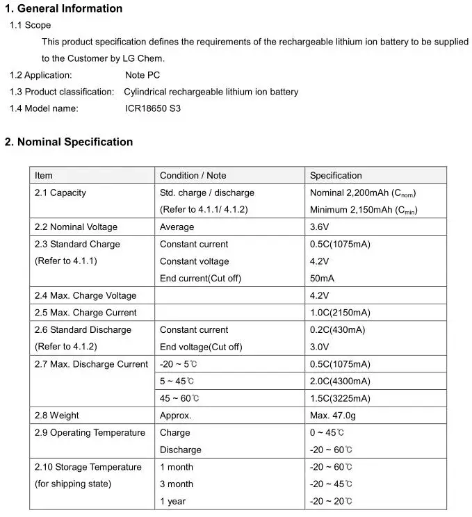 S3 specification 1