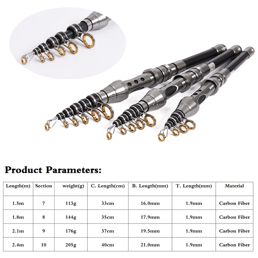 1,5-2,4 м портативный мини-телескопическое углеродное волокно удочка полюс для моря Река Озеро Лодка Рыбалка высокая прочность удочки