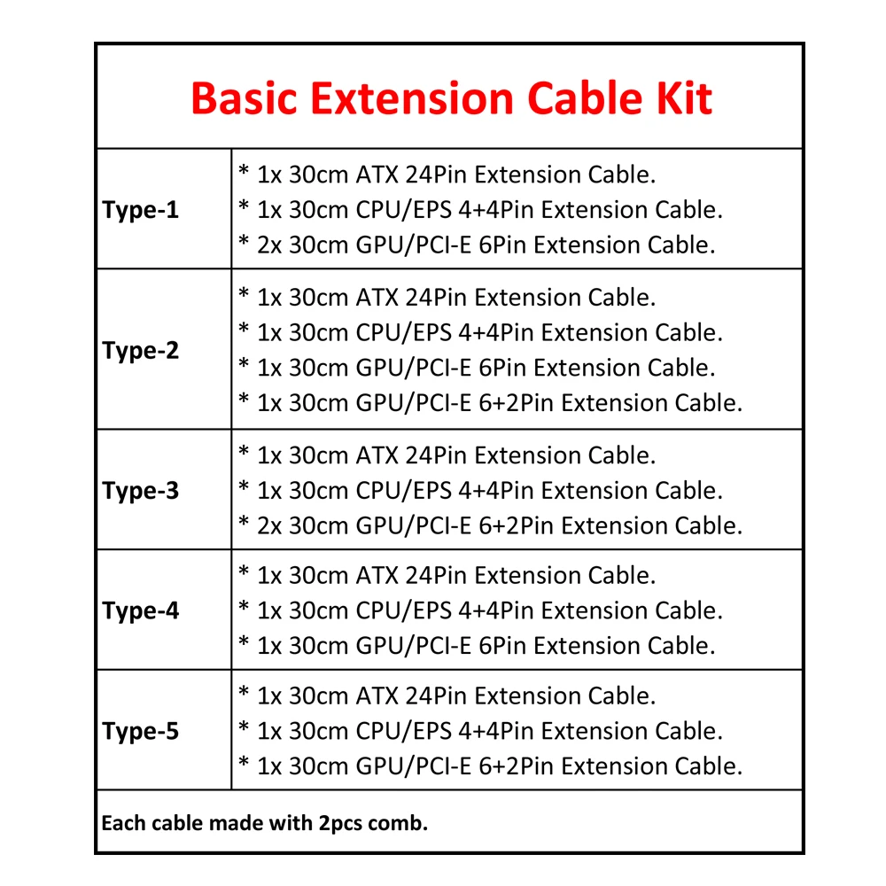Базовый комплект удлинительных кабелей Φ 24pin/4 + 4pin PCI E 6 2Pin/ 6pin Удлинительный