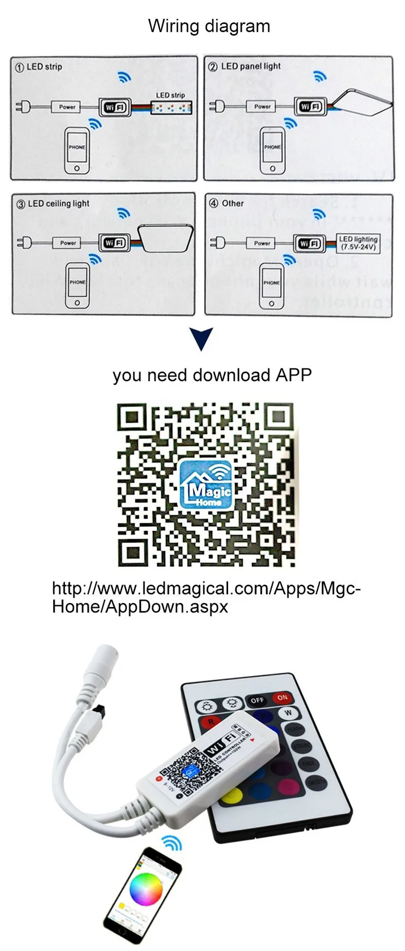 Мини беспроводной wifi светодиодный RGB/RGBW Пульт дистанционного управления RF IOS/Android смартфон для RGBCW/RGBWW RGB Светодиодная лента, DC12-24V