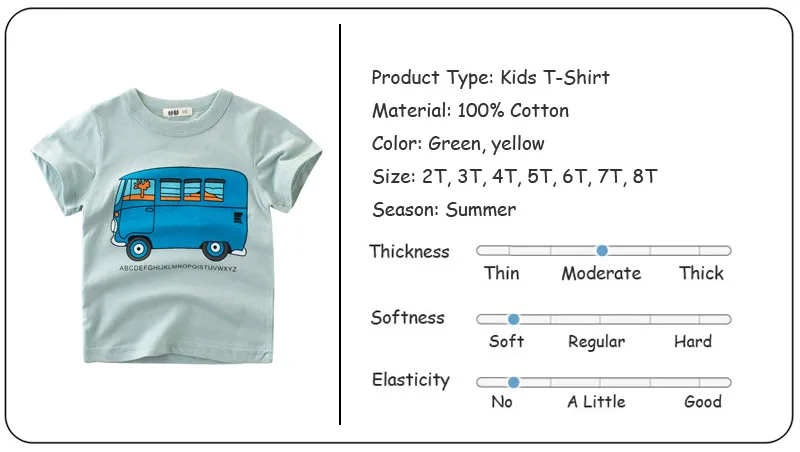 Product feature