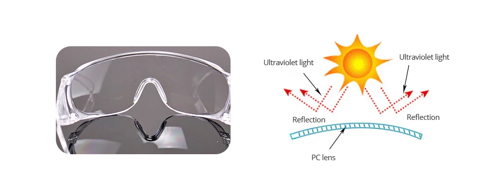 safety glasses for work (1)