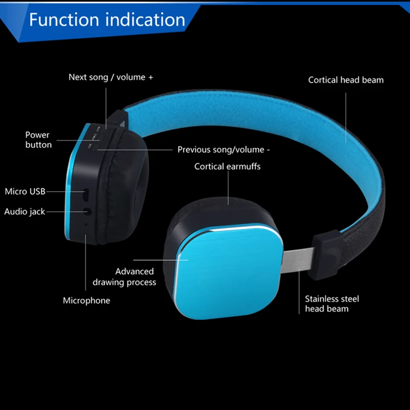 ZW16 bluetooth гарнитура регулятор громкости беспроводные наушники стерео Hifi бас на ухо наушники для телефона ПК