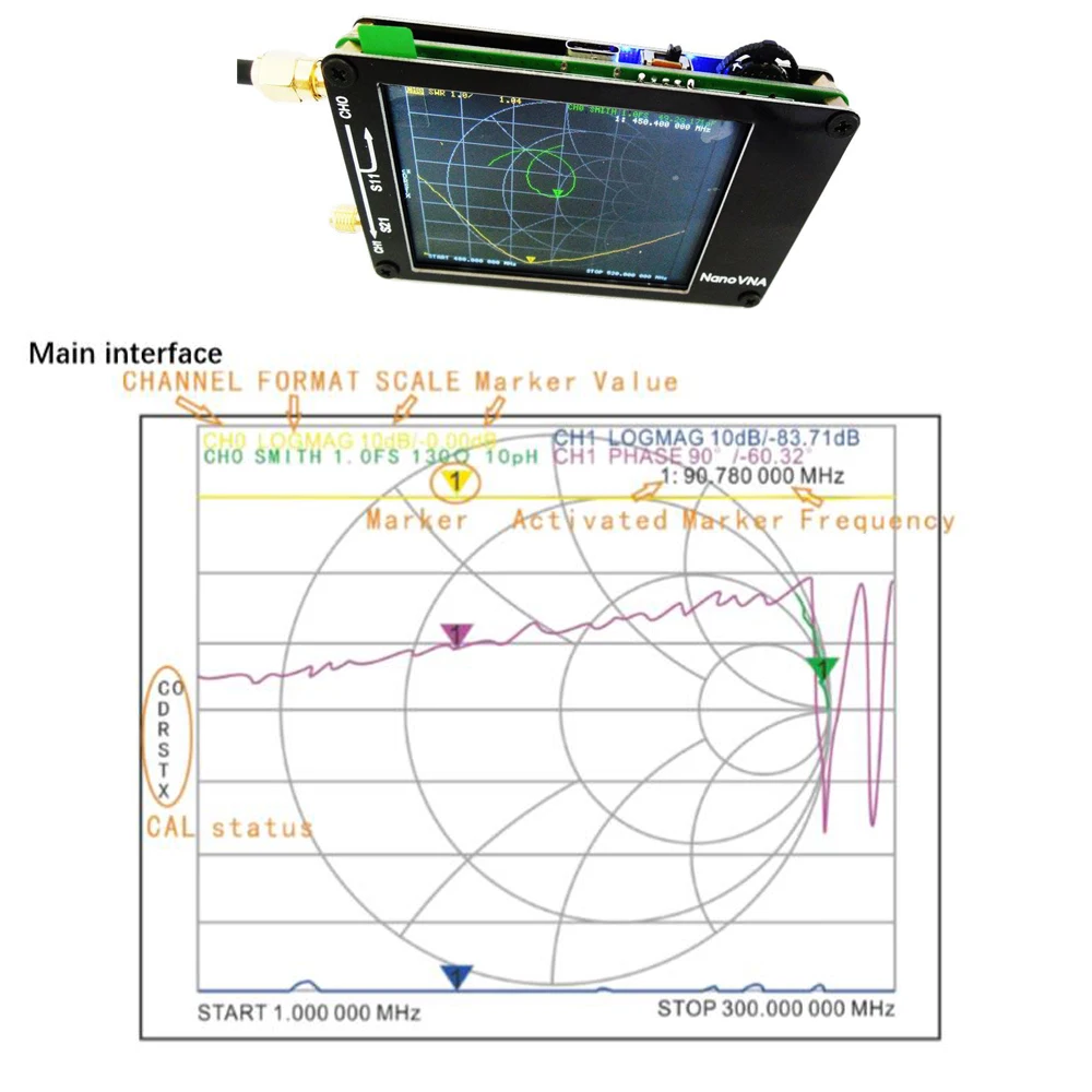 NanoVNA 50 кГц-900 МГц векторный сетевой анализатор цифровой сенсорный экран коротковолновый MF HF VHF UHF антенный анализатор стоящая волна