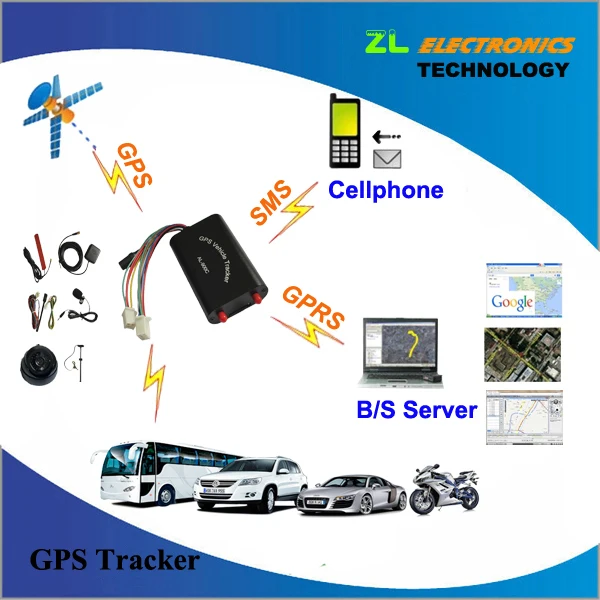tracking chip for control device real time gps tracer car prices aprs