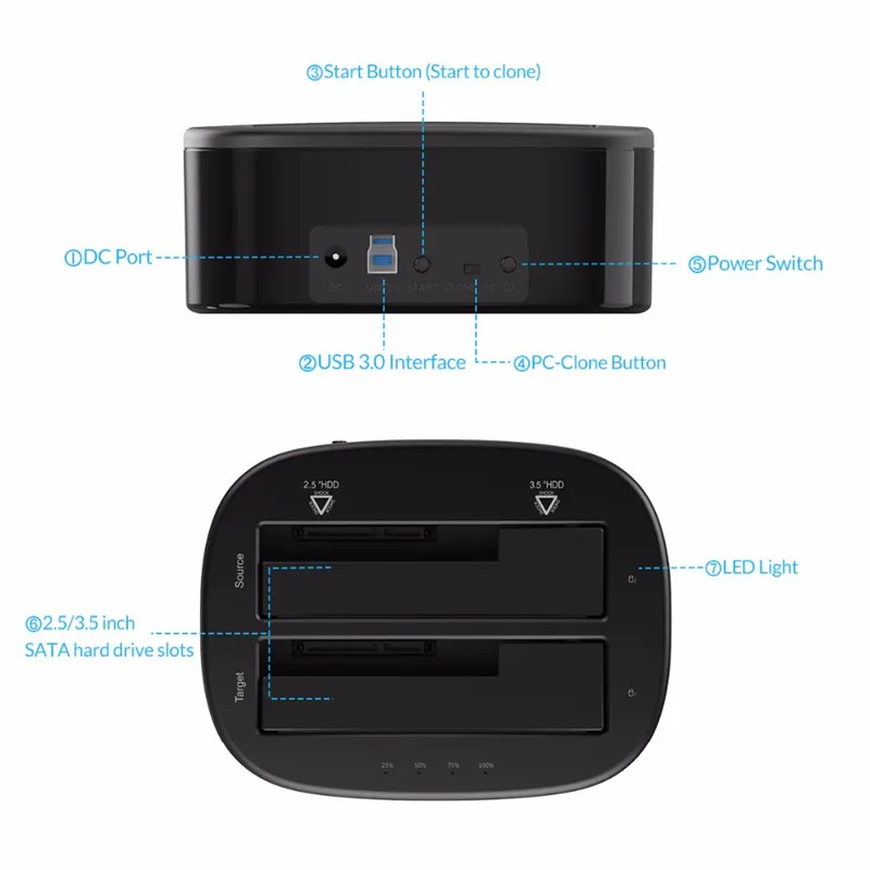 Estación de acoplamiento de disco duro feed me Usb 30 a Sata Dual-Bay para 25/35 pulgadas Hdd Ssd f
