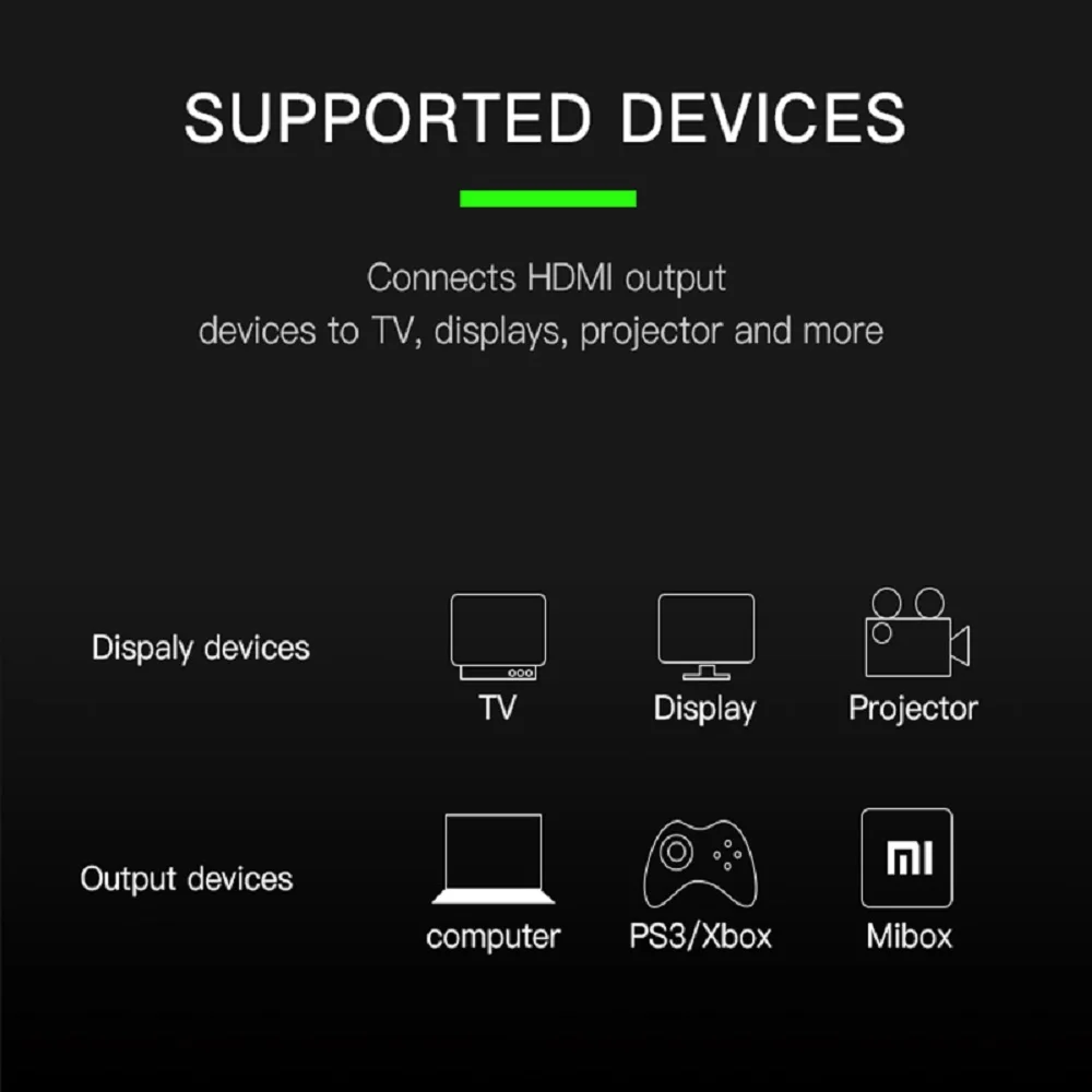 HDMI Cable HDMI to HDMI 2.0 4k 3D Cable for HDTV LCD Laptop PS3 splitter switcer Projector Computer Cable 1m 2m 3m 5m Cable HDMI