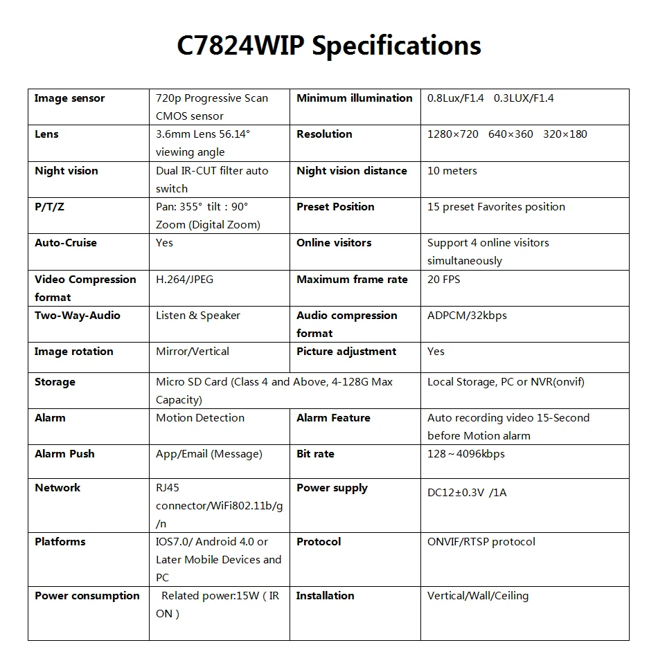 VStarcam Draadloze Beveiliging IP камера Wifi IR-Cut Nachtzicht аудио Opname наблюдение Netwerk Крытый Babyfoon C7824WIP