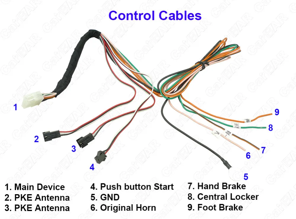 PKE one start stop button (5)