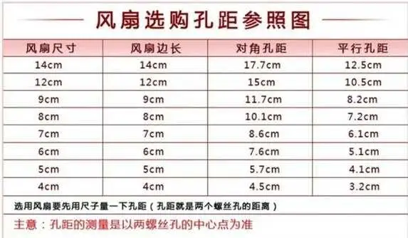 Металлический материал AC12V AC24V AC110V AC220V мощность преобразователь усилителя чехол Вентилятор охлаждения с винтом 80*80 мм 90*90 мм