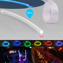 Фабрика 1,5 мм боковое свечение пластмассовое оптическое волокно для автомобиля дополнительное освещение украшения