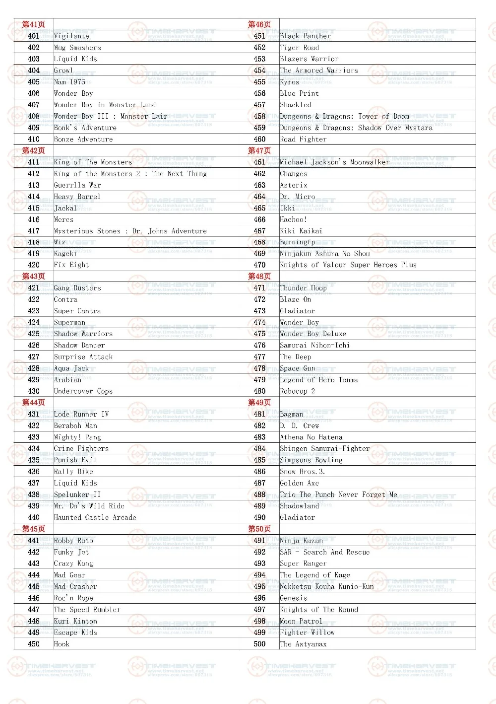 pandora's box  9 game list__06
