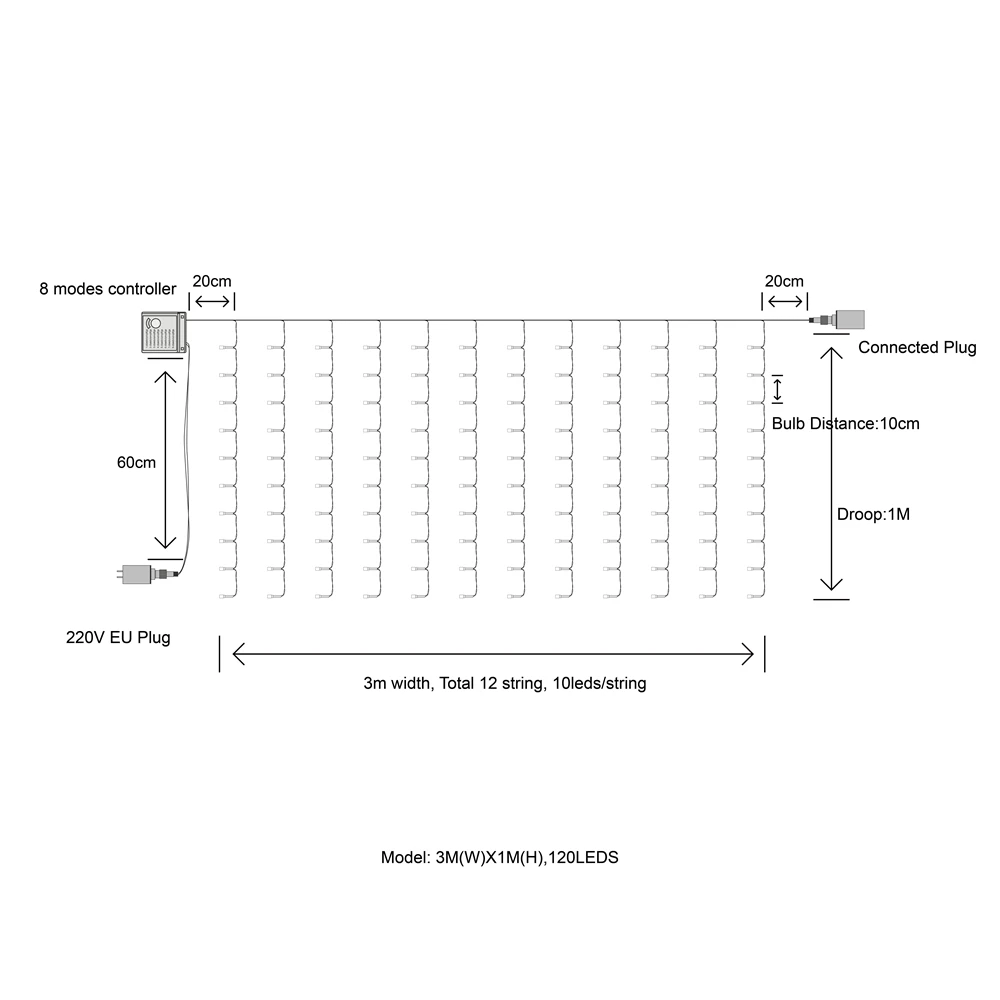 Рождественская гирлянда светодиодный Шторы гирлянда сосульки светильник 220V 3 м 120 светодиодный s Крытый падение светодиодный вечерние сад Стадия открытый декоративный светильник