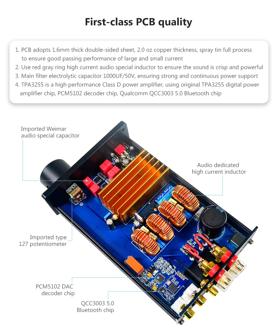 AIYIMA TPA3255 Bluetooth 5,0 усилитель звука аудио усилитель 325 Вт* 2 стерео класса D усилитель мощности ЦАП PCM5102 декодер