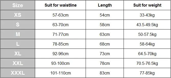 size list