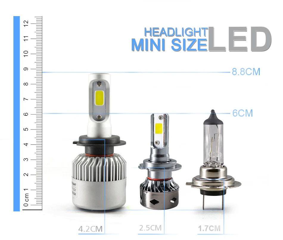 HLXG мини Размеры CANBUS светодиодный H7 H4 H11 H1 6000 К лампы 12000LM комплект фар автомобиля Авто h7 светодиодный без ошибок 9005 9006 hb3 hb4 лампа