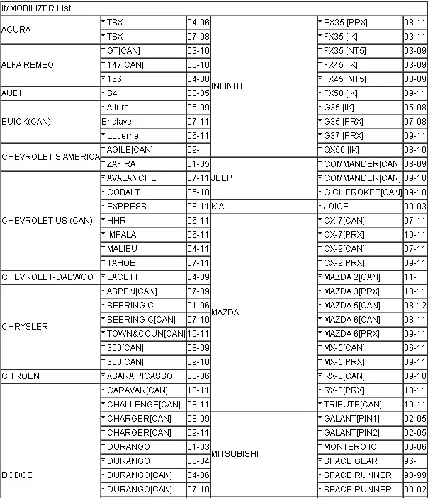 Горячая Распродажа CK100 v99,99 v46,02 новое поколение SBB No Tokens Limited& MINI Zed Bull V508 многоязычные мультимашинки