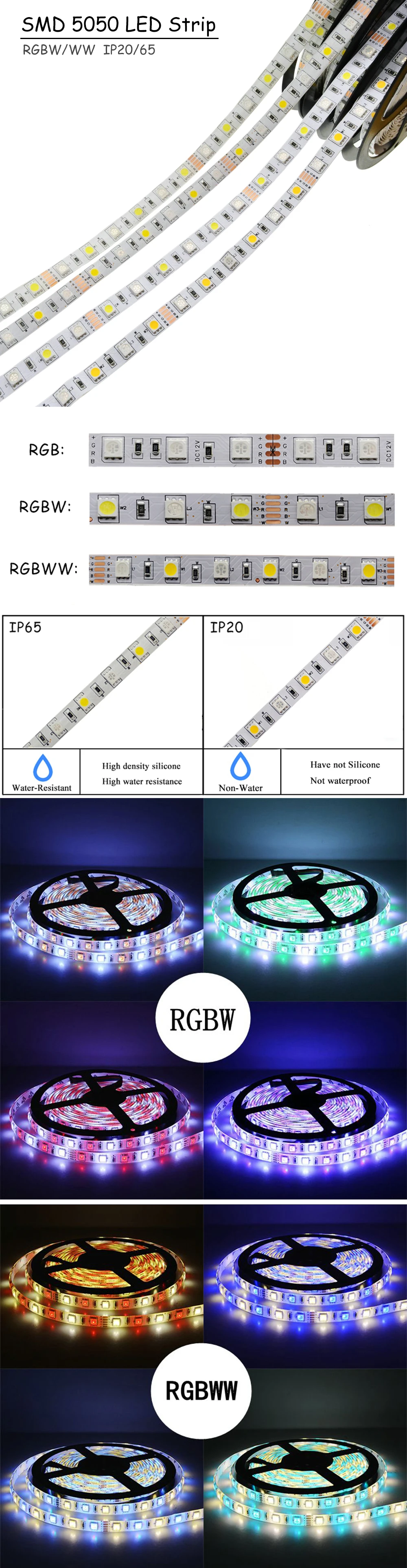 Набор светодиодных лент 5 м/10 м/15 м/20 М 5050 RGB/RGBW/RGBWW с сенсорным экраном 2,4 г РЧ пульт дистанционного управления+ блок питания 12 В