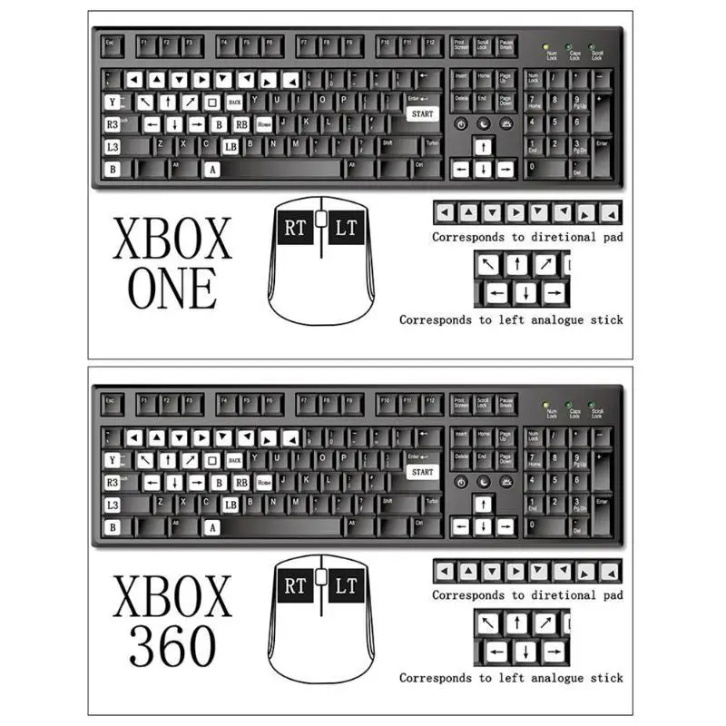 EastVita игровая мышь Клавиатура Контроллер конвертер адаптер для PS4/PS3/XBO XONE/xbox 360 переключатель конвертер аксессуар