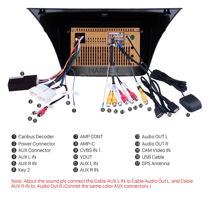 Cheap Harfey 9" HD Touchscreen Android 8.1 car GPS Radio for MITSUBISHI PAJERO Sport/L200/2006+ Triton/2008+ PAJERO 2010 Bluetooth SWC 4
