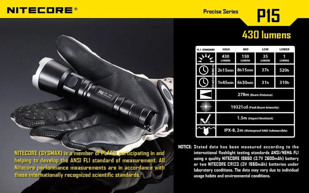 1 компл. Nitecore P15 Cree XP-G2 (R5) 430 люмен тактический фонарь + бесплатная 1 * Nitecore 2600 мАч 18650 Батарея для самообороны