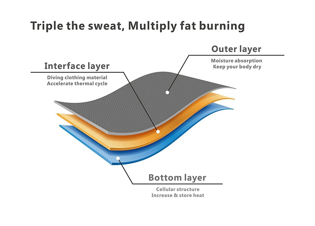 S-5XL укрепить мышцы горячее тело Shaper для Для мужчин Термо неопрена пот жилет с эффектом сауны для похудения талии триммер тела